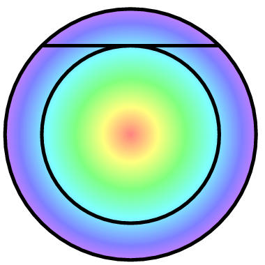 Geometrical diagram for 3 molecular machine spheres