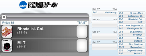 NCAA Division III brackets