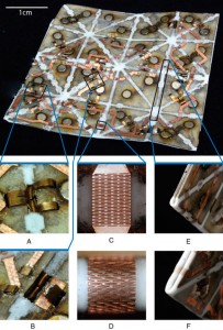 Components of the shape-shifting programmable sheet.