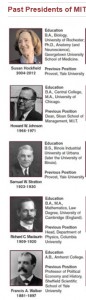 See the chart of past presidents published in the newsletter.