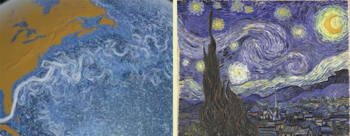 Left: NASA's Perpetual Ocean. Right: The Starry Night by Vincent van Gogh [Public domain], via Wikimedia Commons.