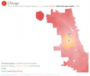 Chicago: how do you travel fastests? Bike or car?