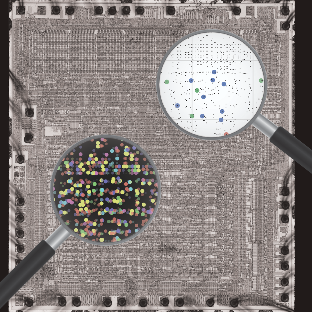 An image from Eric Jonas's paper "Could A Neuroscientist Understand a Microprocessor?"