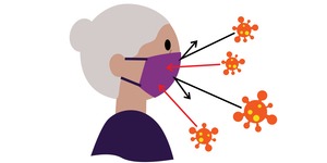 An illustration of a woman wearing a mask deflecting some, but not all, virus particles